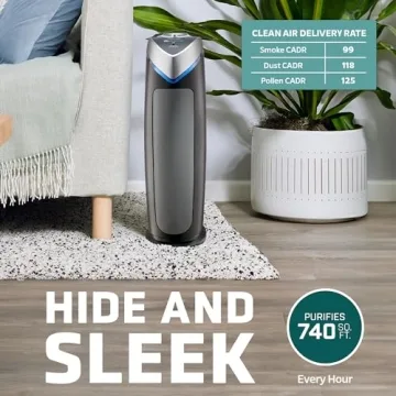 GermGuardian Air Purifier with True HEPA Filter