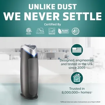GermGuardian Air Purifier with True HEPA Filter