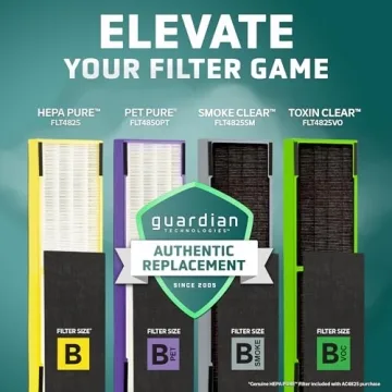 GermGuardian Air Purifier with True HEPA Filter