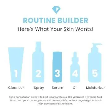 Skin Care20% Vitamin C Plus E Ferulic Acid Serum, 1 Fl Oz (Pack of 1)