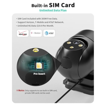 LIWAN 4G LTE Outdoor Security Camera - No WiFi Needed