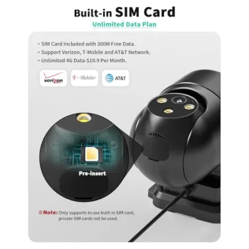 LIWAN 4G LTE Outdoor Security Camera - No WiFi Needed