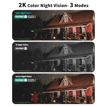 LIWAN 4G LTE Outdoor Security Camera - No WiFi Needed