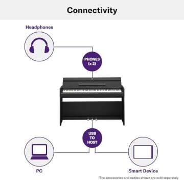 Yamaha YDPS55 Arius Series Slim Digital Console Piano, Black