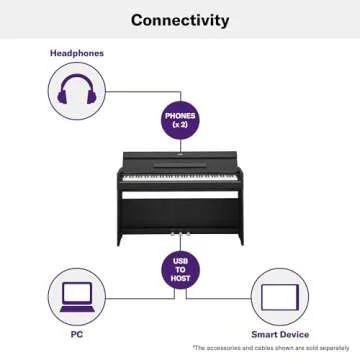 Yamaha YDP-165 Slim Digital Console Piano - Exceptional Sound