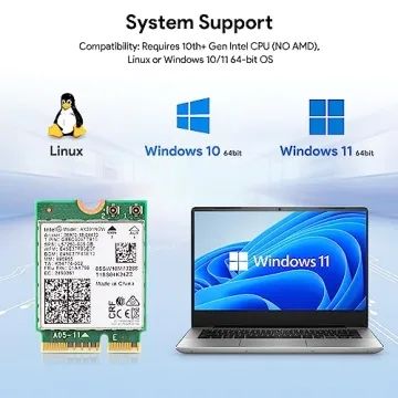 Upgrade Laptop Connectivity with Intel AX201 Wi-Fi 6 Card
