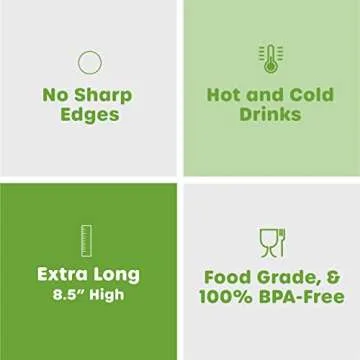 Comfy Package Jumbo Plastic Smoothie Straws - 100 Count