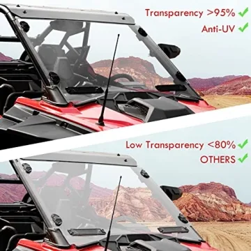 Durable A & UTV PRO Windshield for Polaris RZR 2020-2024