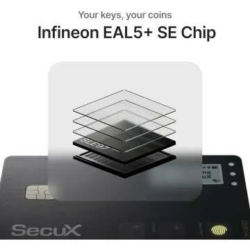 SecuX Shield Bio Wallet - Biometric Crypto Storage Solution