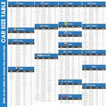 Aoulette Car Cover | SUV Hail Protection & Sun Shade