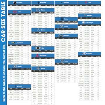 Aoulette Car Cover | SUV Hail Protection & Sun Shade