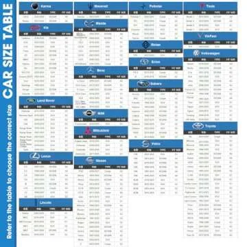 Aoulette Car Cover | SUV Hail Protection & Sun Shade