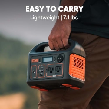 Jackery Explorer 300 Port. Power Station 293Wh Renewed