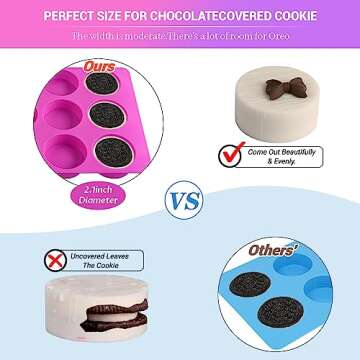 Sakolla 2 PCS Round Chocolate Cookie Molds, Cylinder Silicone Mold, Perfect for Chocolate Covered Oreos, Cake, Candy, Pudding, Mini Soap