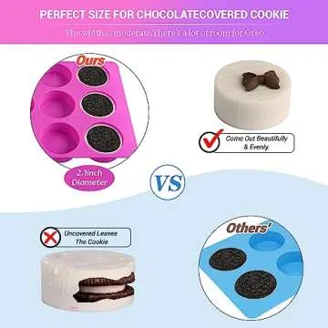 Sakolla 2 PCS Round Chocolate Cookie Molds, Cylinder Silicone Mold, Perfect for Chocolate Covered Oreos, Cake, Candy, Pudding, Mini Soap