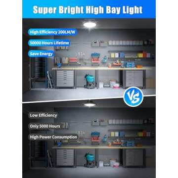 LED High Bay Light 200W, 20000LM UFO LED High Bay Light, 6000K LED Shop Lights High Bay Lights, IP54 Warehouse LED Lights Commercial Warehouse Area Light, Bay Lights-Bay Lighting for Garage Workshop
