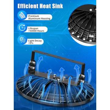 LED High Bay Light 200W, 20000LM UFO LED High Bay Light, 6000K LED Shop Lights High Bay Lights, IP54 Warehouse LED Lights Commercial Warehouse Area Light, Bay Lights-Bay Lighting for Garage Workshop