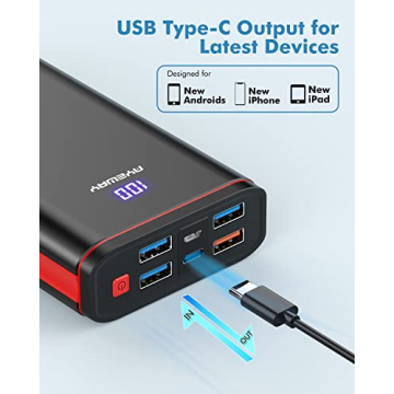 Ayeway 26800mAh USB C Portable Charger with Fast Charge