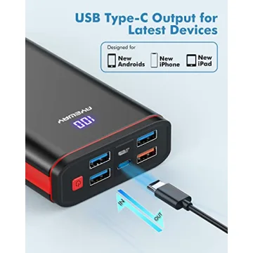 Ayeway 26800mAh USB C Portable Charger with Fast Charge