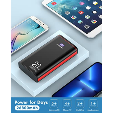 Ayeway 26800mAh USB C Portable Charger with Fast Charge