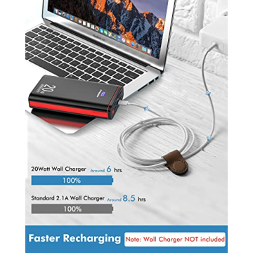 Ayeway 26800mAh USB C Portable Charger with Fast Charge