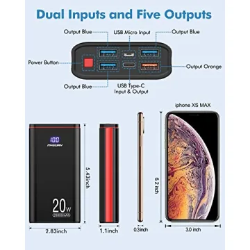 Ayeway 26800mAh USB C Portable Charger with Fast Charge