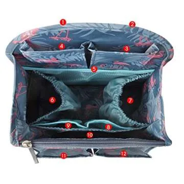 Vercord Backpack Organizer Insert Liner Hanging Travel Bag in Bag with Many Pockets Blue Flamingo Medium