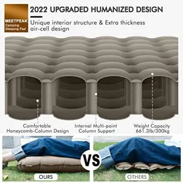 Ultra-Compact 5-Inch Inflatable Sleeping Pad for Camping