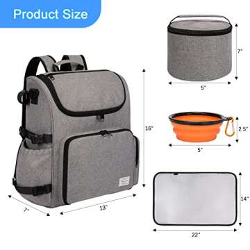 Modoker Dog Travel Bag - Airline Approved Pet Backpack