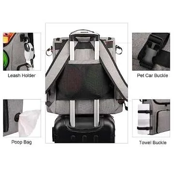 Modoker Dog Travel Bag - Airline Approved Pet Backpack