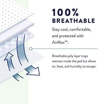 Prevail Adult Incontinence Underwear - Maximum Absorbency