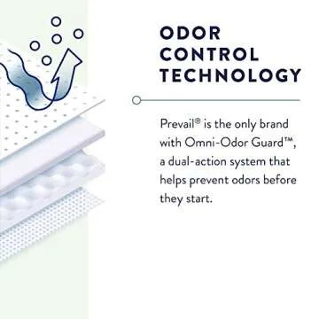 Prevail Adult Incontinence Underwear - Maximum Absorbency