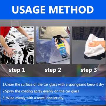 Sopami Car Coating Spray for Maximum Gloss and Shine