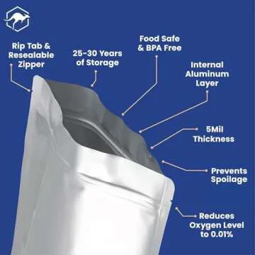 Wallaby 15 Count 5-Gallon Mylar Bags with 2500cc Oxygen Absorbers, 10 Mil Total Thicker Long-Term Food Storage Pouches, 20x30 Resealable Zipper Heat-Sealable Airtight Packaging - Silver