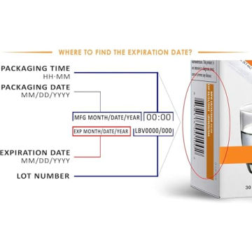 Lypo-Spheric Vitamin C for Superior Absorption & Immunity Health