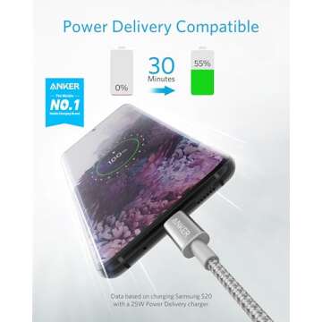 Anker USB C to USB C Cable, 60W Fast Charging (6FT, 2-Pack) for iPhone 16 & More