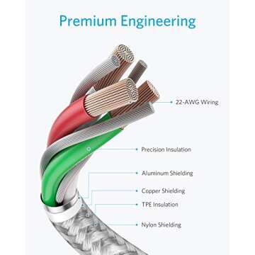 Anker 60W USB-C Fast Charging Cable - 6FT, 2-Pack