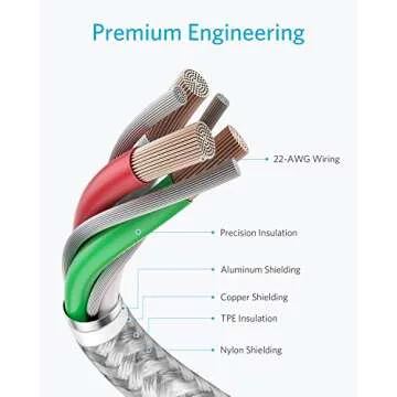 Anker 60W USB-C Fast Charging Cable - 6FT, 2-Pack