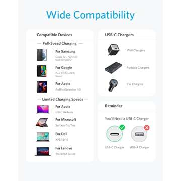 Anker 60W USB-C Fast Charging Cable - 6FT, 2-Pack