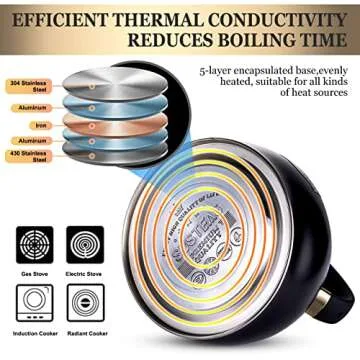 SUSTEAS Whistling Tea Kettle - Sophisticated Kitchen Essential