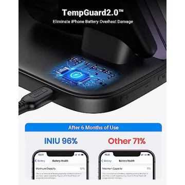 INIU 3 in 1 Wireless Charging Station for All Devices