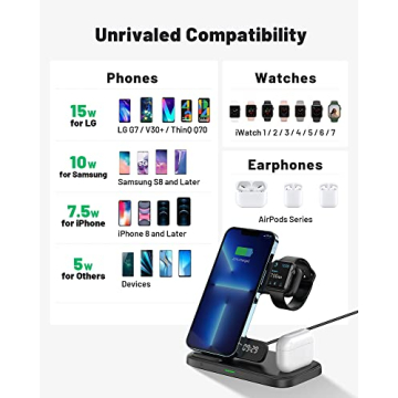 INIU 3 in 1 Wireless Charging Station for All Devices