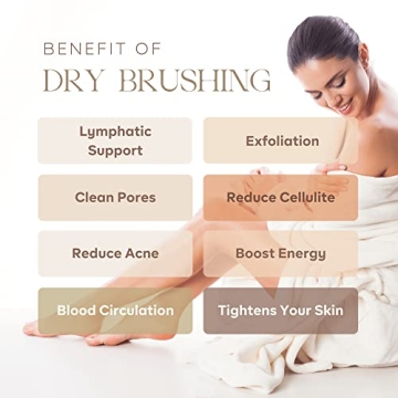 Dry Brushing Body Brush for Exfoliation and Cellulite