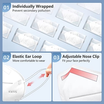 HALIDODO KN95 Face Masks 60 Pack 5-Ply Protection Comfort Fit