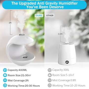 Humidifiers for Large Room,3-IN-1 Anti Gravity Humidifier 400ml Mist Humidifier Desktop silent Humidifier with 7 Color Night Light for Bedroom,Home,Office