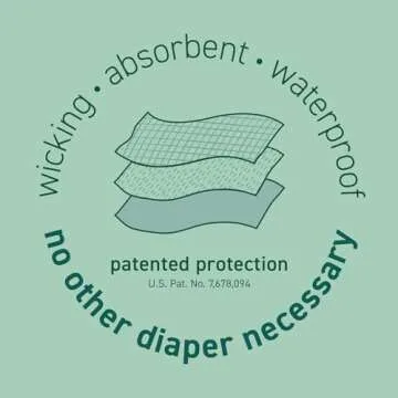 green sprouts Boys' Pull-up Reusable Absorbent Swimsuit Diaper, Navy Whale League, 18 Months