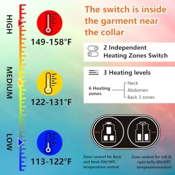 Comfortable Rex Rabbit Heated Vest for Outdoor Use