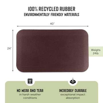 Playsafer Playground Safety Rubber Wearmat for Swingsets and Slides - 1" Thick X 24" W X 40" L