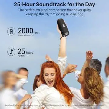 TOZO PA2 Bluetooth Speaker with Dual Drivers & Dual Bass Diaphragms, Deep Bass Loud Stereo Sound, 25H Playtime, Custom EQ App Portable Wireless Speaker for Home Outdoors Travel Black