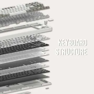 EPOMAKER x Feker Galaxy80 Gaming Keyboard, Aluminum Alloy Wireless Mechanical Keyboard, BT5.0/2.4G/USB-C Gasket-Mounted Keyboard, Hot Swappable, NKRO Creamy Keyboard (White, Marble White Switch)